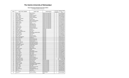 View/Download List of Eligible Students