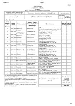 ANNEXURE 5.8 (CHAPTER V, PARA 25) FORM 9 List of Applications For