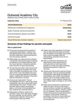 Outwood Academy City Stradbroke Road, Sheffield, South Yorkshire S13 8SS