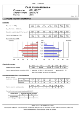 Commune: MALMEDY Arrondissement: VERVIERS Province: LIEGE Edition 2010 1