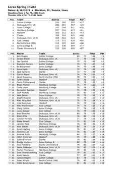 Loras Spring Invite Dates: 4/18/2021 • Stockton, Ill./Peosta, Iowa Woodbine Bend • Par 72, 6539 Yards Thunder Hills • Par 71, 6542 Yards