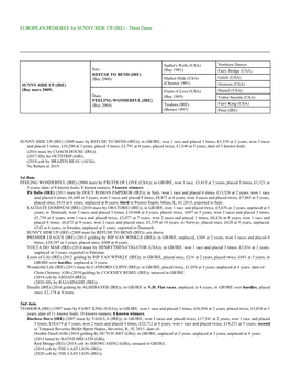 EUROPEAN PEDIGREE for SUNNY SIDE up (IRE) - Three Dams