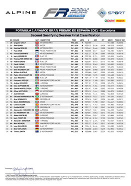 Barcelona Second Qualifying Session Final Classification