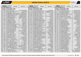 Midweek Football Results Midweek Football Results Midweek Football Results