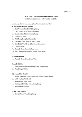 Annex 1 List of Fifth Cycle Designated Quarantine Hotels (Valid From