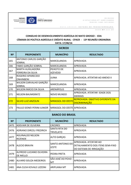 13ª Reunião Ordinária 17/08/2016