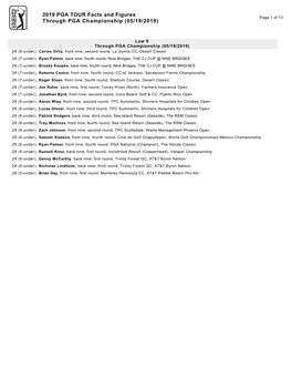 2019 PGA TOUR Facts and Figures Through PGA Championship (05/19