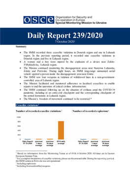 Daily Report 239/2020 7 October 20201 Summary