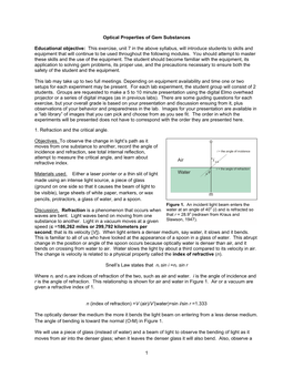 1 Optical Properties of Gem Substances