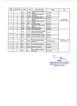 UG Colleges Schedule for Documents Verification 2020-21