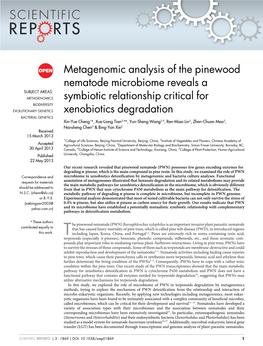 Metagenomic Analysis of the Pinewood Nematode Microbiome