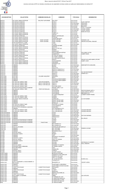 DSDEN14.Copie De Liste Écoles 4 Jours