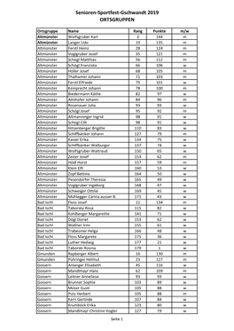 Senioren-Sportfest-Gschwandt 2019 ORTSGRUPPEN