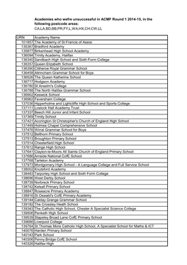 Academies Who Wefre Unsuccessful in ACMF Round 1 2014-15, in the Following Postcode Areas: CA,LA,BD,BB,PR,FY,L,WA,HX,CH,CW,LL
