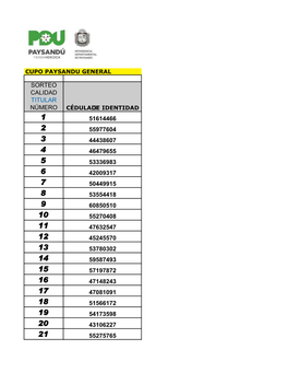 Sorteo Calidad Titular Número 51614466 55977604