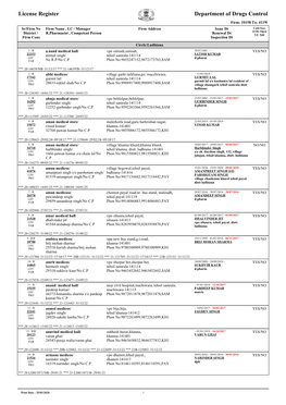 Department of Drugs Control License Register