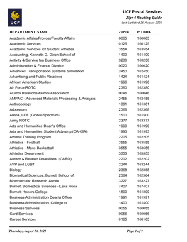 UCF Postal Services Zip+4 Routing Guide Last Updated 26-August-2021