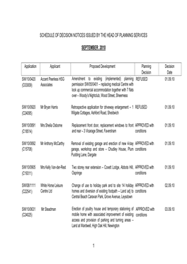 Schedule of Decision Notices Issued by the Head of Planning Services