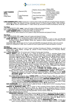 Tattersalls Catalogue Page