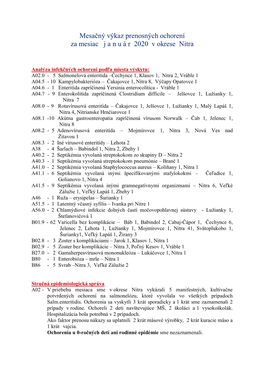 Mesačný Výkaz Prenosných Ochorení Za Mesiac J a N U Á R 2020 V Okrese Nitra