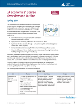 JA Economics® Course Overview and Outline