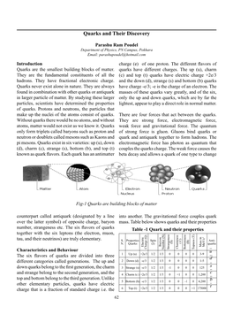 Quarks and Their Discovery