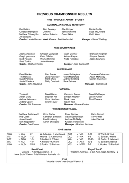 Previous Championship Results