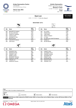 Start List REVISED 27 JUL 20:41 スタートリスト / Liste De Départ