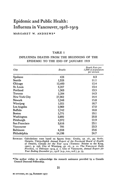 Epidemic and Public Health : Influenza in Vancouver, 1918-1919