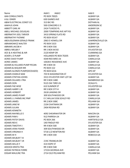 Copy of Gains Listing 2019.Xlsx