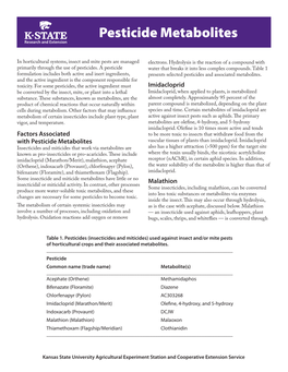 MF3070 Pesticide Metabolites