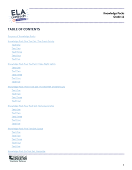 Table of Contents