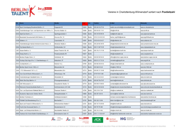 Vereine in Charlottenburg-Wilmersdorf Sortiert Nach Postleitzahl