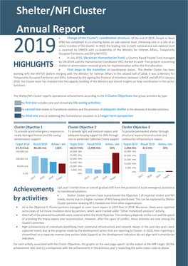 Shelter/NFI Cluster Annual Report