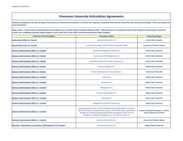 Vincennes University Articulation Agreements