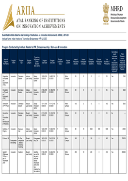 ARIIA 2020 Report