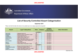 Airport Categorisation List