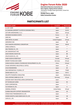 Participants List