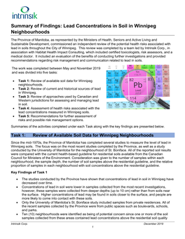 Lead Concentrations in Soil in Winnipeg Neighbourhoods