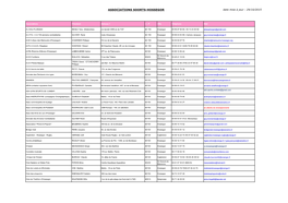 ASSOCIATIONS SOORTS-HOSSEGOR Date Mise À Jour : 29/10/2015