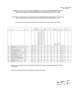 H2 Cancellation Jharkhand