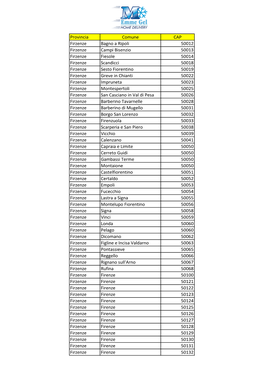 Provincia Comune CAP Firzenze Bagno a Ripoli