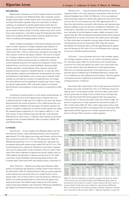 Riparian Areas S