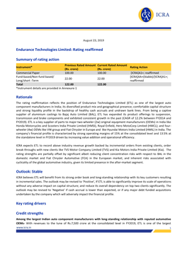 Endurance Technologies Limited: Rating Reaffirmed Summary Of