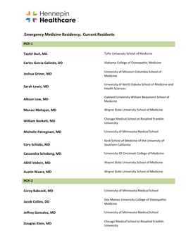 Emergency Medicine Current Residents