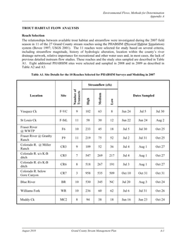 TROUT HABITAT FLOW ANALYSIS Reach Selection the Relationships