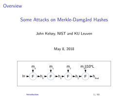 Some Attacks on Merkle-Damgård Hashes