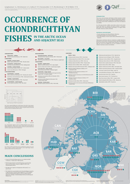 Conclusions GRS 1 3 5 6 8 9 10 12 16 18 20 21 31 35 36 38 40 42 45 GREENLAND SEA