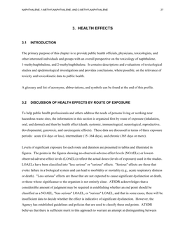 Toxicological Profile for Naphthalene, 1