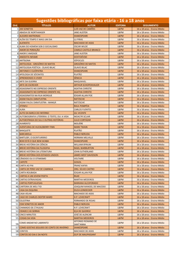 Sugestões Bibliográficas Por Faixa Etária - 16 a 18 Anos Ord